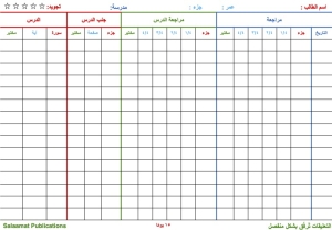Preview of the Arabic 2 Juz Dhor Sheet